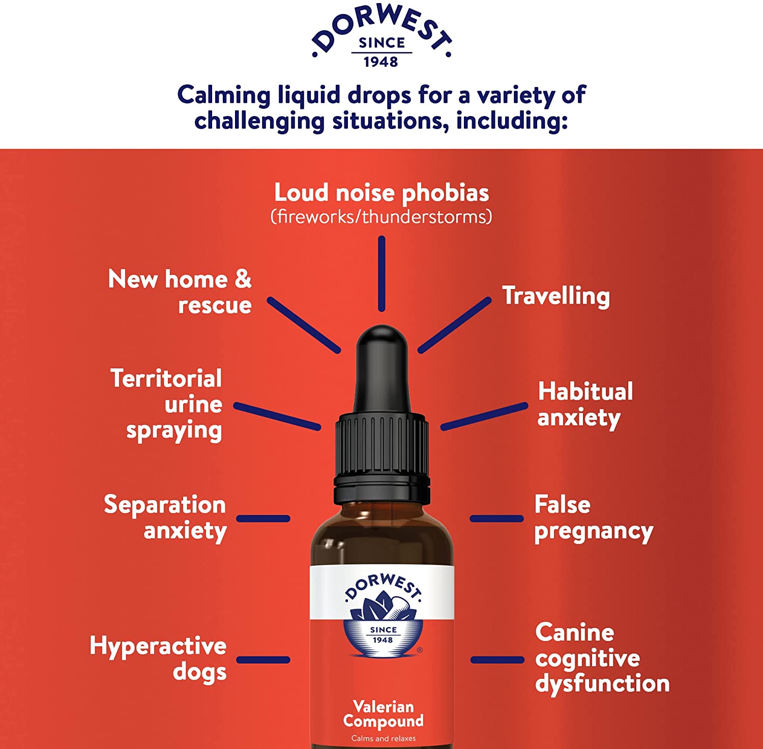 Valerian Compound Calming Remedy For Dogs | Anti-Anxiety for Dogs ...