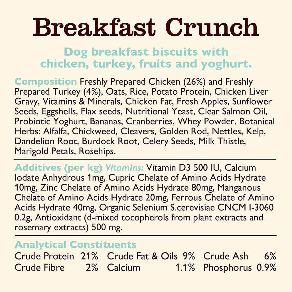 Lily's Breakfast Crunch - Doghouse