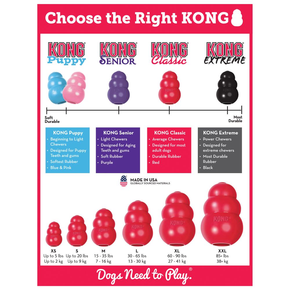 Kong Classic - Doghouse